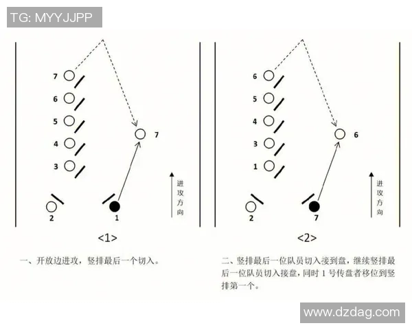 广州飞盘队反击战术深度解析与实战应用探讨 广州飞盘队反击战术深度解析与实战应用探讨