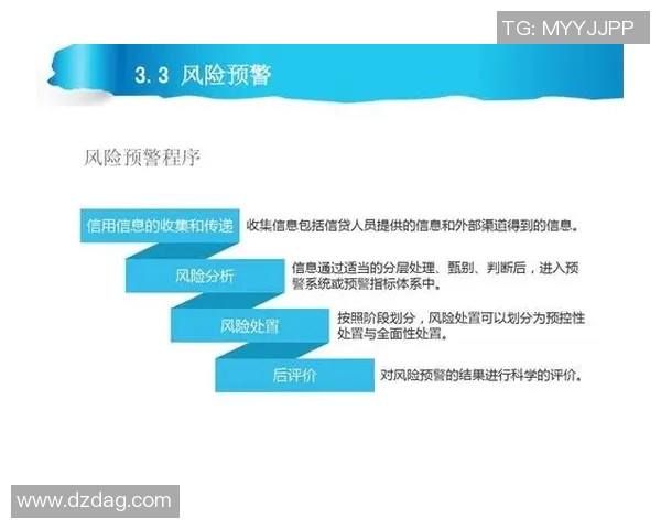 西安球队在世界锦标赛中的技术表现分析与点评