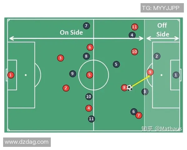 赛后分析:杭州足球队与南京足球队的战术对决与技术细节探讨 赛后分析:杭州足球队与南京足球队的战术对决与技术细节探讨